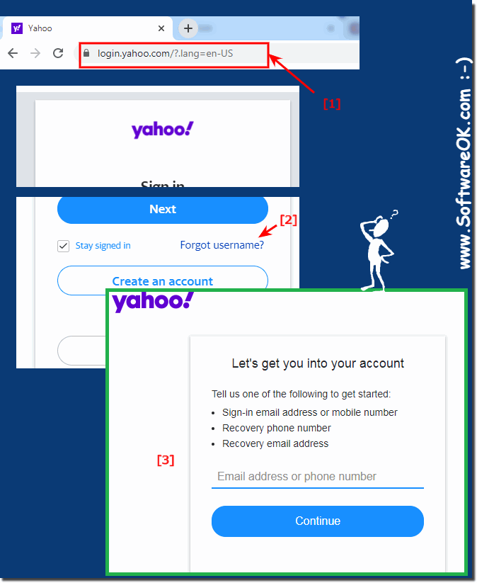 Yahoo Password Cracker